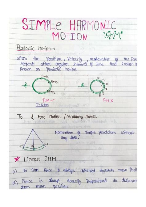 Solution Simple Harmonic Motion Jee Main Jee Advance Handwritten Notes