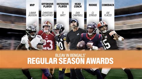 Lamar Jackson and Dan Campbell lead Solomon Wilcots’ NFL Regular Season ...