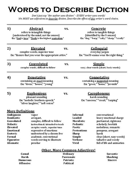 Diction, Syntax, and Tone - Words to Describe Diction Don’t just say