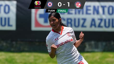 Resumen Cruz Azul Femenil Sale Chamuscada De Su Casa Ante Toluca