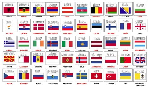 Descubre Las Banderas De Europa Con Sus Nombres En Espa Ol Un Vistazo