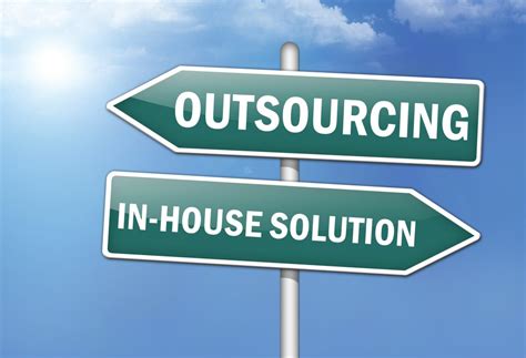 What Is Outsourcing 6 Steps To Successful Project Implementation