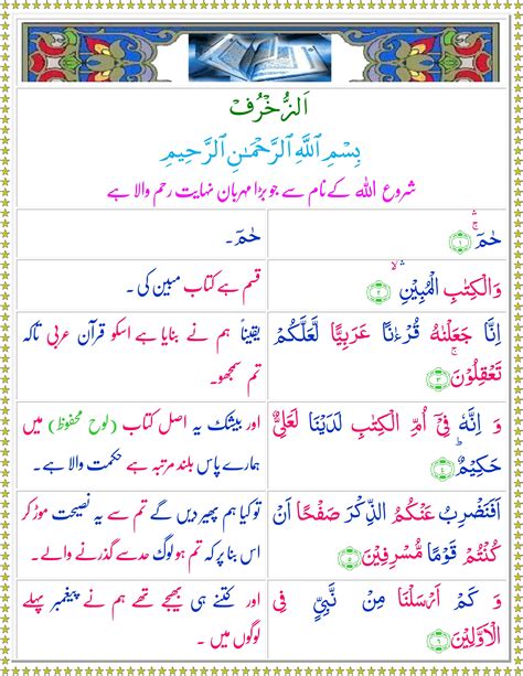 Surah Az Zukhruf Urdu Quran O Sunnat