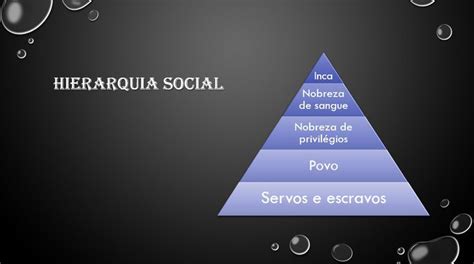 O Que É Hierarquia Social - Organização Social - Hierarquia Inca
