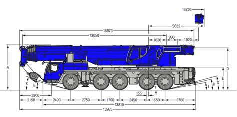 Liebherr Ltm Autodeus