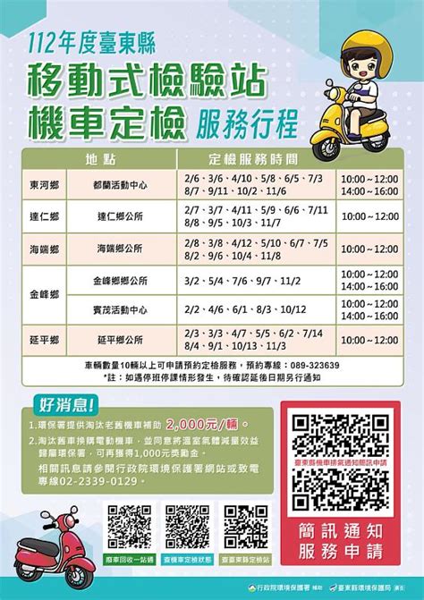 臺東縣偏鄉機車排氣定檢服務開跑囉 今年將在5鄉排定50場次 歡迎車主多加利用 中央社訊息平台