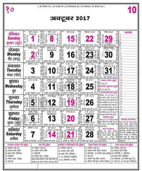 Today Tithi Hindu Calendar 2025 - Ileana Christel