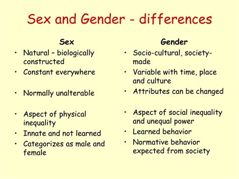 Ppt Understanding Gender And Gender Equality Powerpoint Presentation