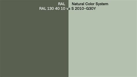 Ral Ral 130 40 10 Vs Natural Color System S 2010 G30y Side By Side