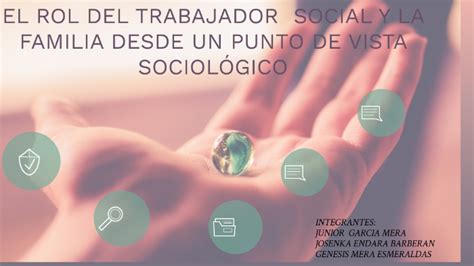 El Rol Del Trabajador Social Y La Familia Desde Un Punto De Vista SociolÓgico By Genesis Mera On