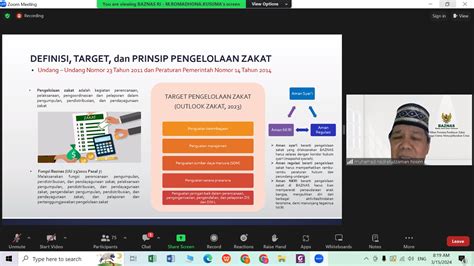 Baznas Ri Dorong Optimalisasi Pemanfaatan Digital Dalam Pengelolaan