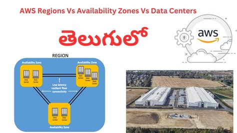 AWS Regions Vs Availability Zones Vs Data Centers YouTube