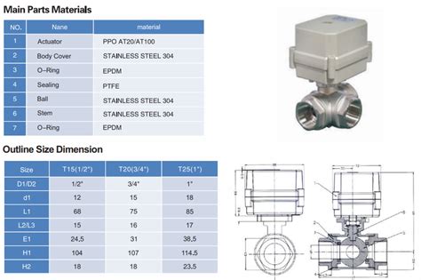 COVNA HK63 S T 3 Way Stainless Steel Electric Ball Valve