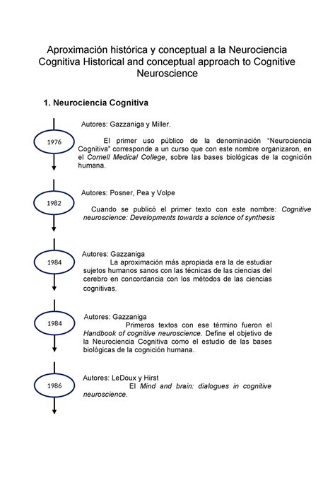 Tarea 1 Aprox Histórica Y C A LA Neurociencia Cognitiva