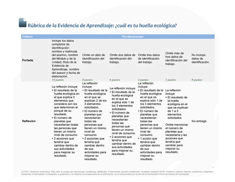 R Brica Huella Ecol Gica Desarrollo Sustentable Uveg Studocu