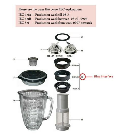 Philips Blender Hr2094 Replacement Parts Reviewmotors Co