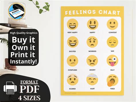 Feelings Chart Pdf