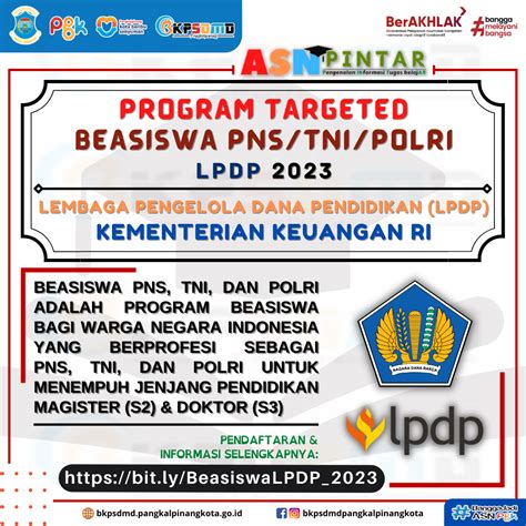 Beasiswa Lpdp 2023 Beasiswa Lpdp 2023 2024 Dunia Pelajar