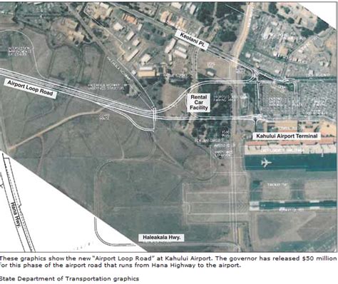 Big Changes to Roads Near Kahului Airport | Maui Tomorrow Foundation