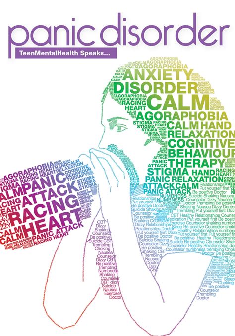 Tmh Speaks Panic Disorder Mental Health Literacy