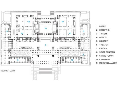 National Museum of China | 2012-02-15 | Architectural Record