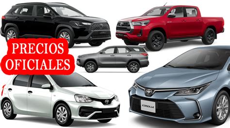 Precios Toyota Argentina Agosto