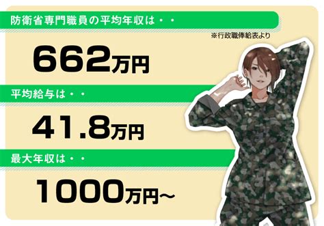 防衛省専門職員の年収給料【主任審査官・統括審査官・主席審査官】や審査官で高年収になる方法を解説 平均年収 Jp