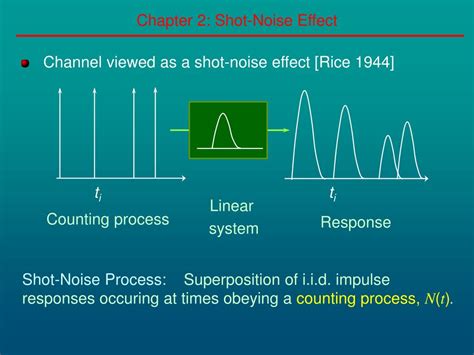 PPT Chapter 2 Statistical Analysis Of Fading Channels PowerPoint