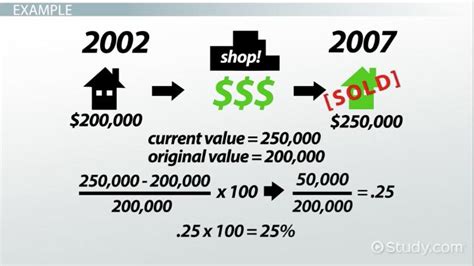 calculate  rate  return definition formula