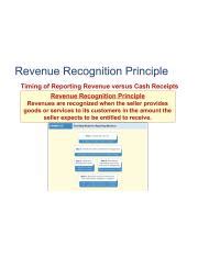 Financial Acct Ch3 Lecture Notes 15 Png Revenue Recognition