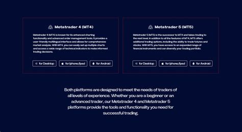 Ifx Brokers Review ☑️pros And Cons Updated 2024