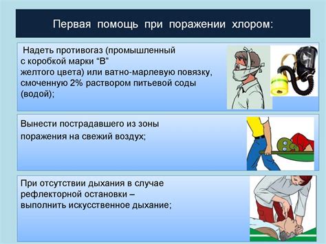 Первая медицинская помощь при отравлении химическими веществами ...