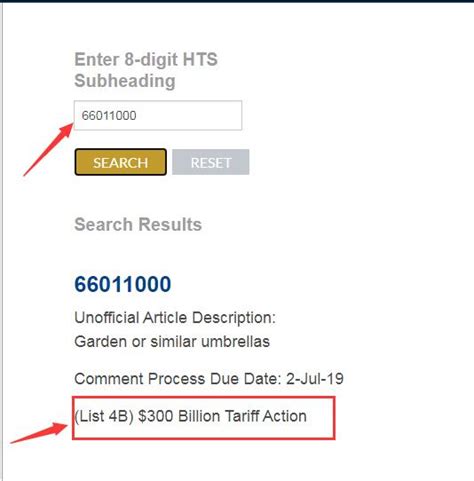 Importer S Guide To HTS Codes UPS Supply Chain Solutions 45 OFF