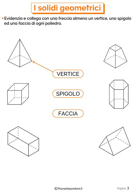 I Solidi Geometrici Esercizi Per La Scuola Primaria Geometria