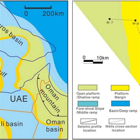 Location Left And Sedimentary Facies Map Right Of Mishrif