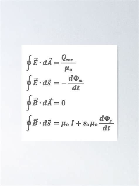 "Maxwell's Equations Integral Form" Poster by PhysicsThisWeek | Redbubble