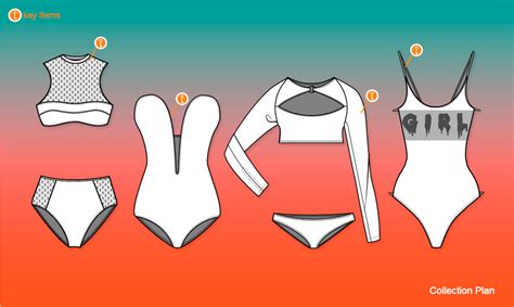 Meryl Ebrar Sonbahar Kış Bikini Mayo Modelleri Confluence