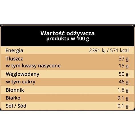 Migdale Invelite In Ciocolata Si Caramel Sarat Hifood G Emag Ro