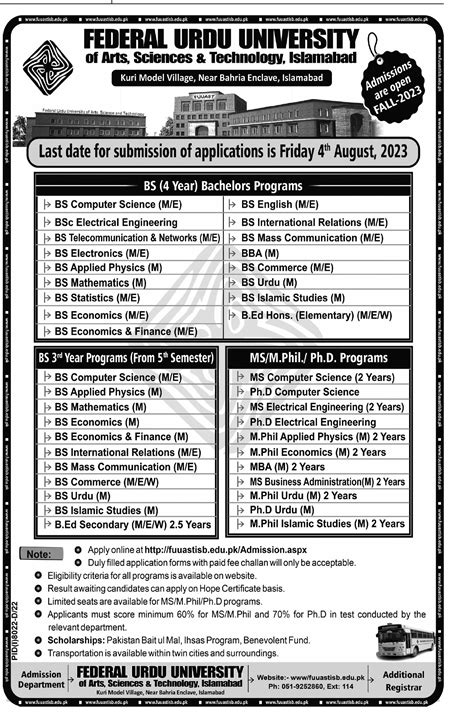 Federal Urdu University Of Arts Science BS MS MPhil PhD Admissions