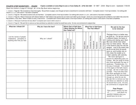 Alcoholics Anonymous Step 4 Worksheet