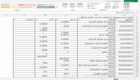 محاسبة ومراجعه إعداد قيود اليومية وميزان المراجعه وقوائم خمسات