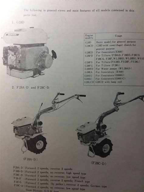 Honda F28 Fs28 Tiller G28 Engine Wl20 Pump Ws15 E900 E800 Generator