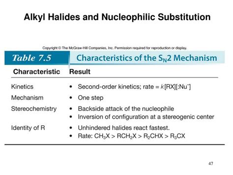 Ppt Preview Of Chapter Alkyl Halides And Nucleophilic Substitution