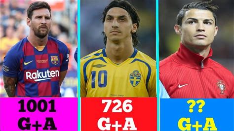 Top 5 Players With Most Goals Assists 21st Century Youtube