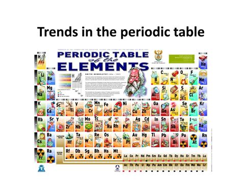 Ppt Trends In The Periodic Table Powerpoint Presentation Free