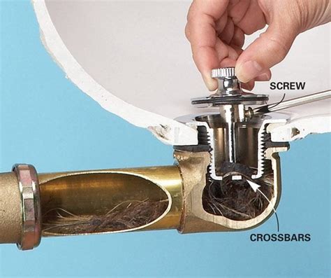 How To Remove A Kohler Drain Plug At Cameron Richard Blog