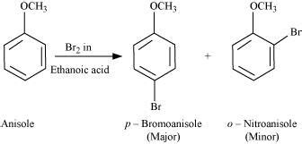 Write equations of the following reactions:i Friedel Crafts reaction ...