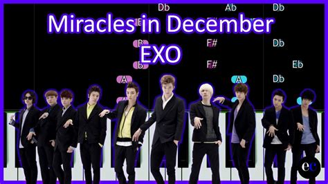 How To Play Miracles In December Exo Piano Tutorial Synthesia