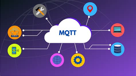 Inspiring Top 5 MQTT Service Providers For IoT Fogwing Industrial