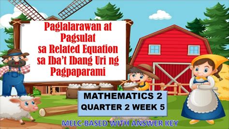 Math Q W Paglalarawan At Pagsulat Sa Related Equation Sa Ibat T